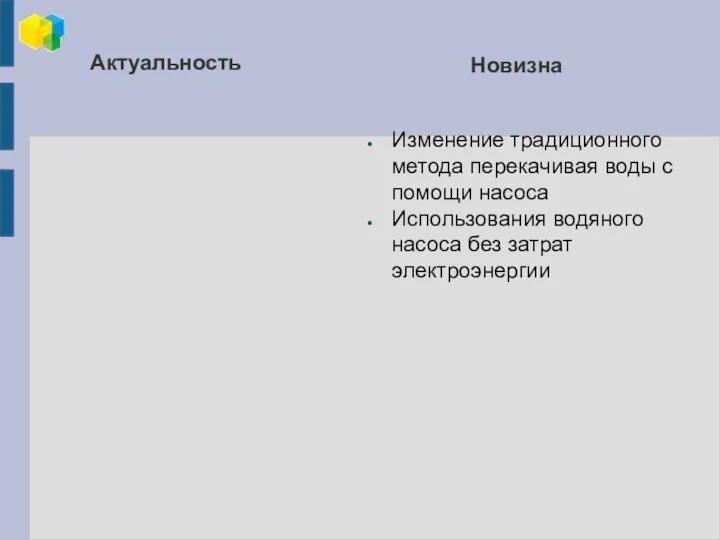 Актуальность Новизна Изменение традиционного метода перекачивая воды с помощи насоса Использования водяного насоса без затрат электроэнергии