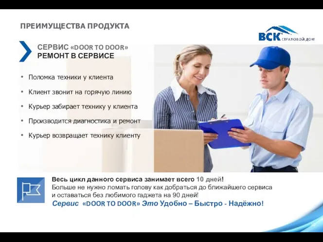 ПРЕИМУЩЕСТВА ПРОДУКТА Весь цикл данного сервиса занимает всего 10 дней! Больше не