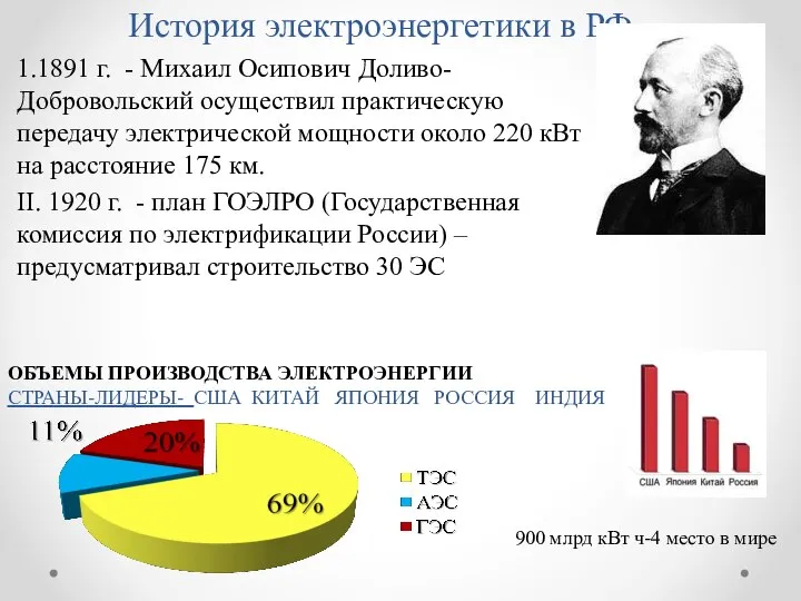 История электроэнергетики в РФ 1.1891 г. - Михаил Осипович Доливо-Добровольский осуществил практическую