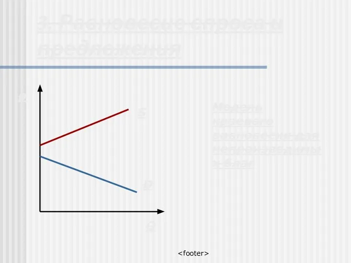 3. Равновесие спроса и предложения D S p Q Модель краевого равновесия для непроизводимых благ