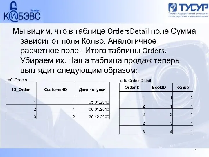 Мы видим, что в таблице OrdersDetail поле Сумма зависит от поля Колво.