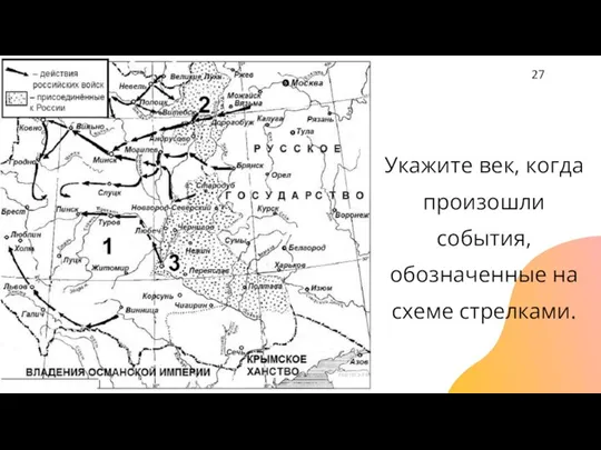 Укажите век, когда произошли события, обозначенные на схеме стрелками. 27