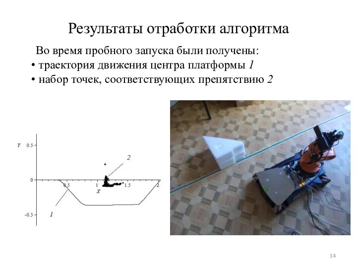 Результаты отработки алгоритма Во время пробного запуска были получены: траектория движения центра