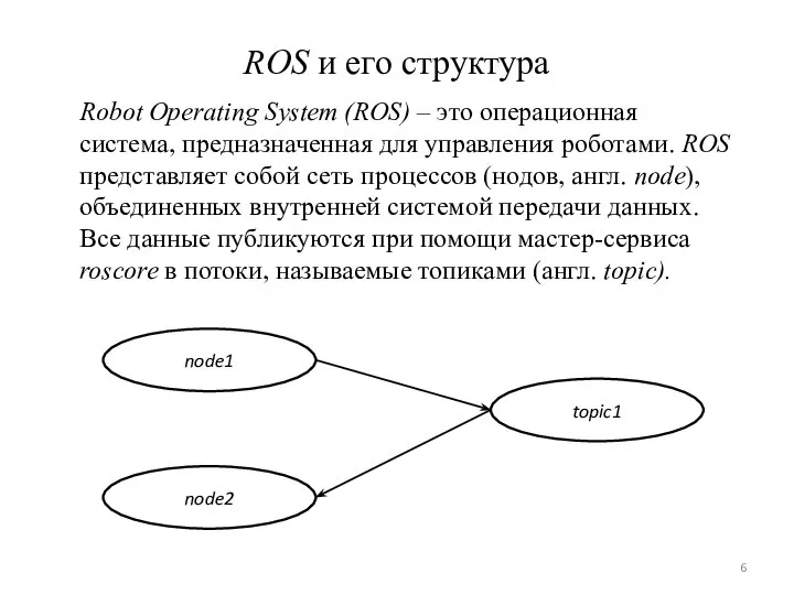 ROS и его структура Robot Operating System (ROS) – это операционная система,