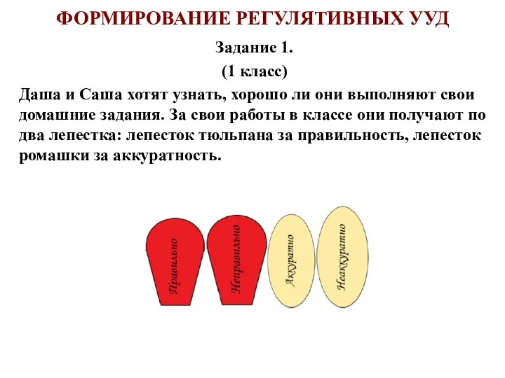 ФОРМИРОВАНИЕ РЕГУЛЯТИВНЫХ УУД Задание 1. (1 класс) Даша и Саша хотят узнать,