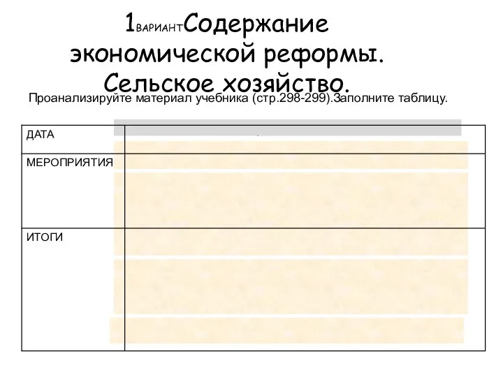 1ВАРИАНТСодержание экономической реформы. Сельское хозяйство. Проанализируйте материал учебника (стр.298-299).Заполните таблицу. Март 1965 года