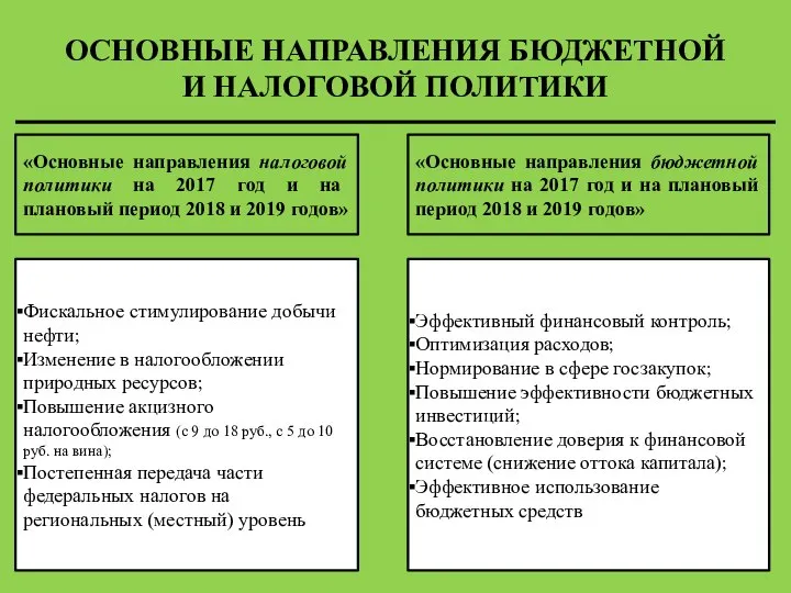 ОСНОВНЫЕ НАПРАВЛЕНИЯ БЮДЖЕТНОЙ И НАЛОГОВОЙ ПОЛИТИКИ «Основные направления налоговой политики на 2017