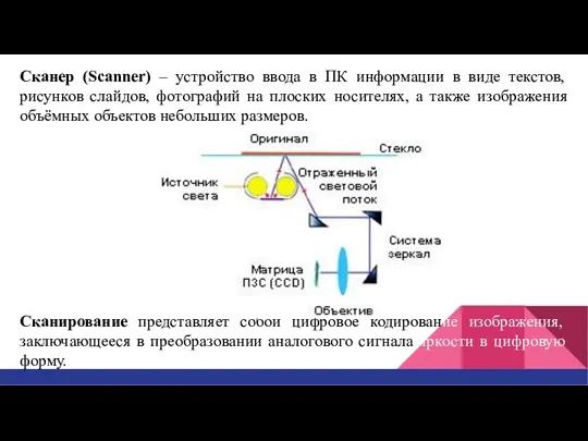 Сканер (Scanner) – устройство ввода в ПК информации в виде текстов, рисунков