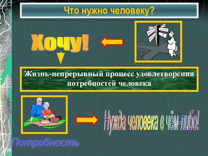 Что нужно человеку?