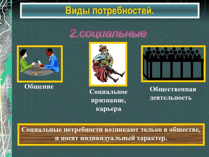 Виды потребностей. 2.социальные Социальные потребности возникают только в обществе, и носят индивидуальный характер.