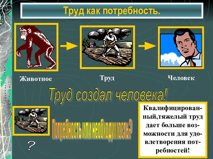 Труд как потребность. Труд создал человека! Квалифицирован- ный,тяжелый труд дает больше воз-