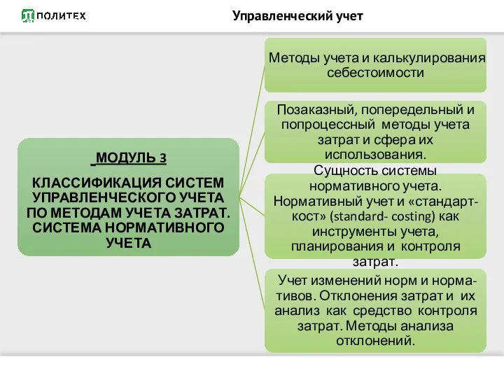 ОСНОВНЫЕ ПРОИЗВОДСТВЕННЫЕ ФОНДЫ Управленческий учет