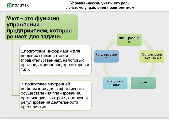 Управленческий учет и его роль в системе управления предприятием