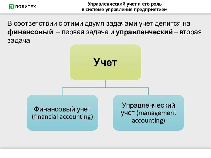 Управленческий учет и его роль в системе управления предприятием В соответствии с