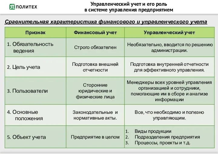 Управленческий учет и его роль в системе управления предприятием Сравнительная характеристика финансового и управленческого учета