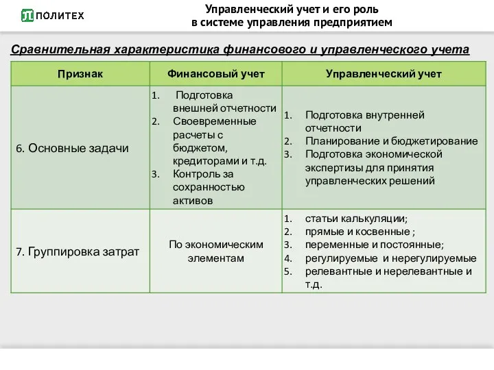 Управленческий учет и его роль в системе управления предприятием Сравнительная характеристика финансового и управленческого учета