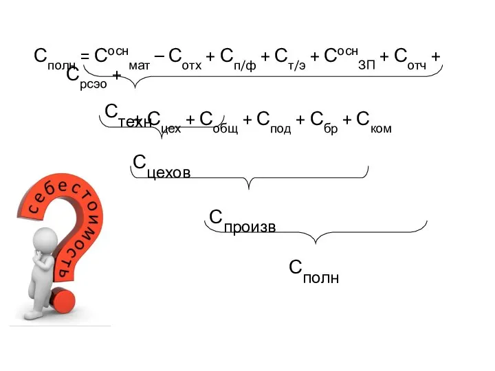 Сполн = Соснмат – Сотх + Сп/ф + Ст/э + СоснЗП +