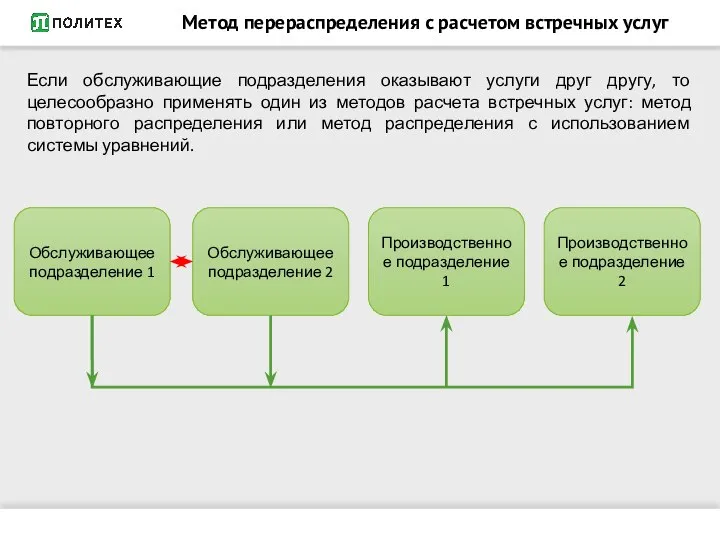 Если обслуживающие подразделения оказывают услуги друг другу, то целесообразно применять один из