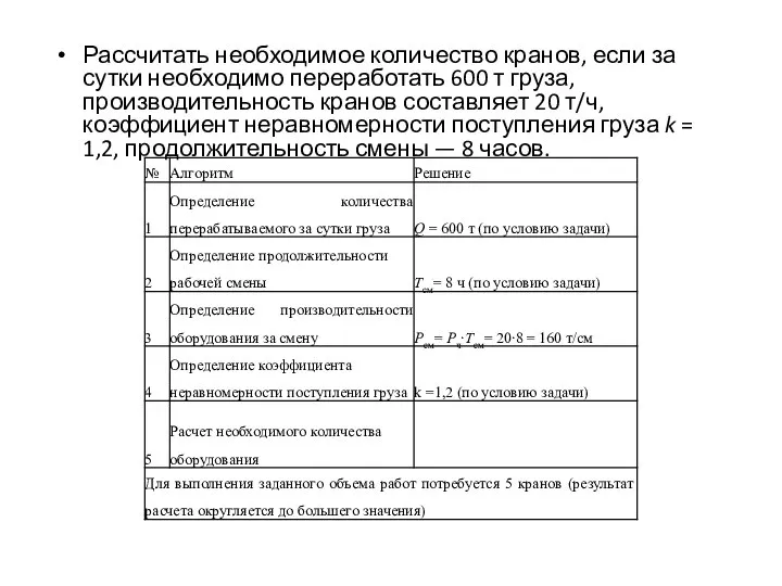 Рассчитать необходимое количество кранов, если за сутки необходимо переработать 600 т груза,