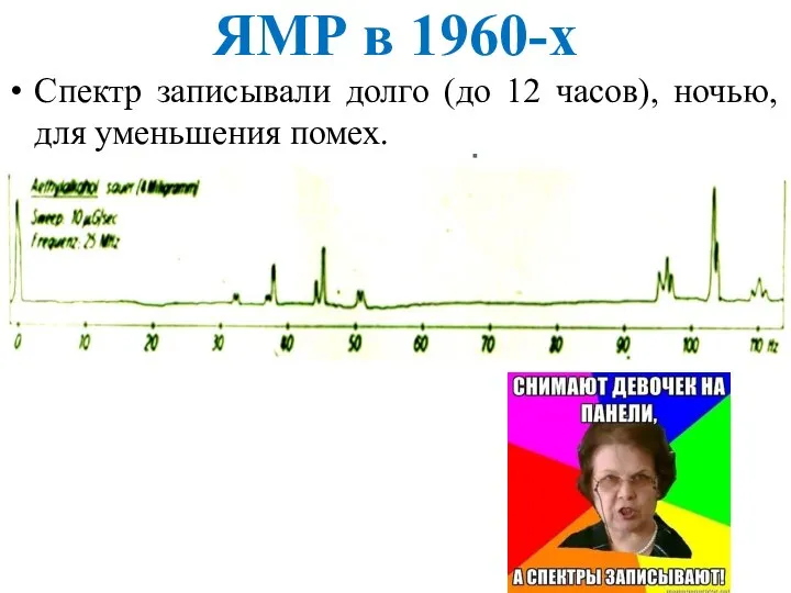 ЯМР в 1960-х Спектр записывали долго (до 12 часов), ночью, для уменьшения помех.
