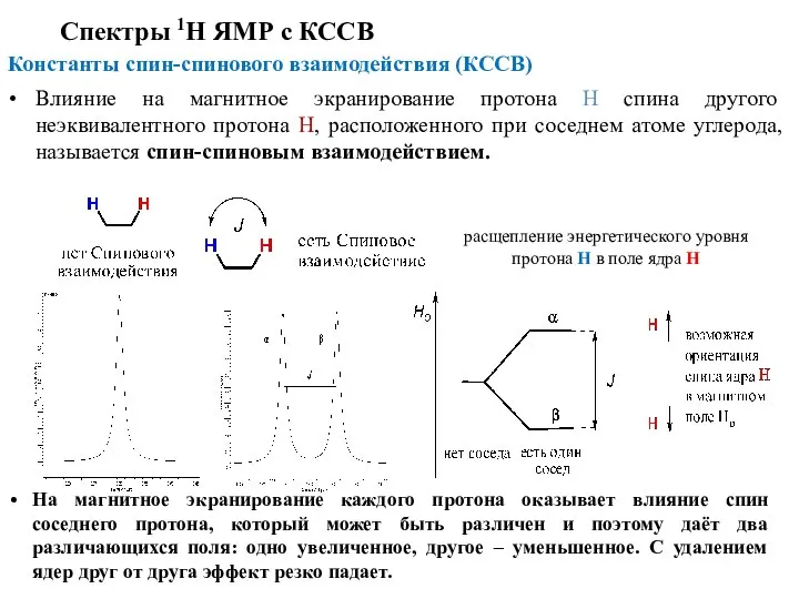 Спектры 1Н ЯМР с КССВ Константы спин-спинового взаимодействия (КССВ) На магнитное экранирование