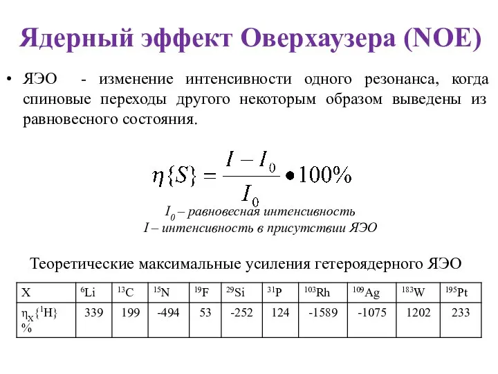 Ядерный эффект Оверхаузера (NOE) ЯЭО - изменение интенсивности одного резонанса, когда спиновые