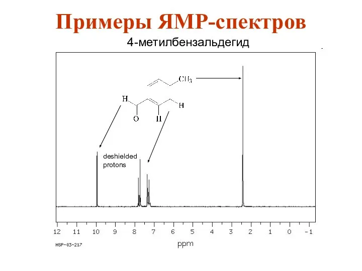 4-метилбензальдегид deshielded protons Примеры ЯМР-спектров
