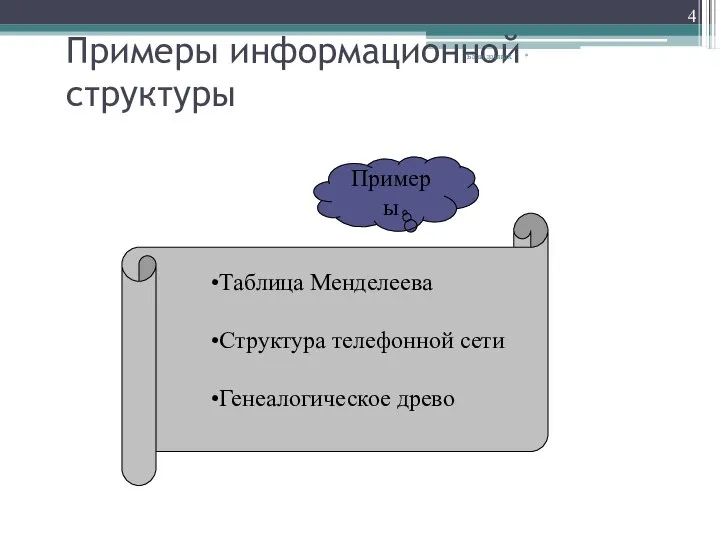 Примеры информационной структуры * Базы данных Примеры Таблица Менделеева Структура телефонной сети Генеалогическое древо