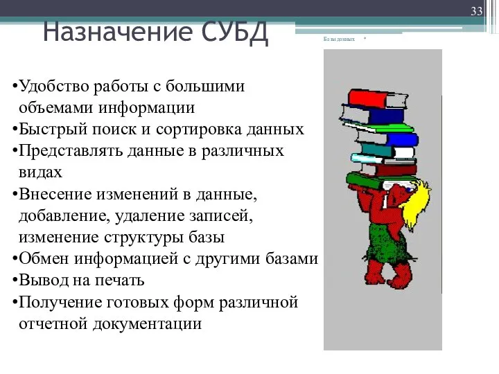 Назначение СУБД * Базы данных Удобство работы с большими объемами информации Быстрый