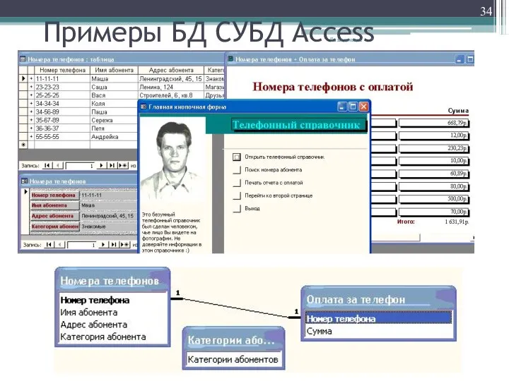 Примеры БД СУБД Access * Базы данных