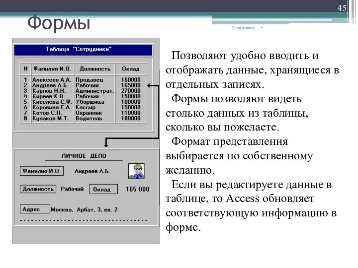 Формы * Базы данных Позволяют удобно вводить и отображать данные, хранящиеся в