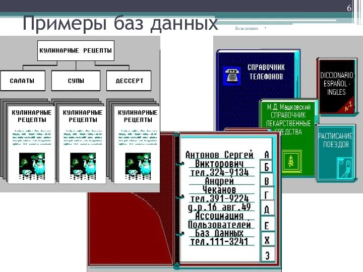 Примеры баз данных * Базы данных