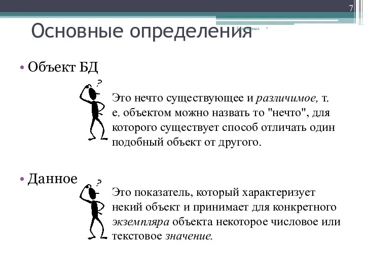 Основные определения Объект БД Данное * Базы данных Это нечто существующее и