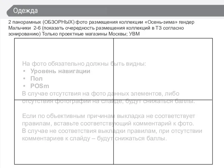 На фото обязательно должны быть видны: Уровень навигации Пол POSm В случае