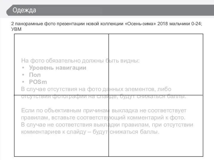 На фото обязательно должны быть видны: Уровень навигации Пол POSm В случае