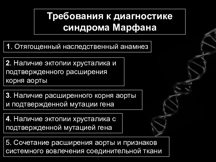 Требования к диагностике синдрома Марфана 1. Отягощенный наследственный анамнез 2. Наличие эктопии