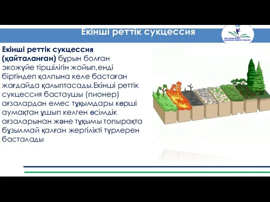 Антропогендік фактор – айнала қоршаған ортаға тигізетін адам баласы іс - әрекетінің