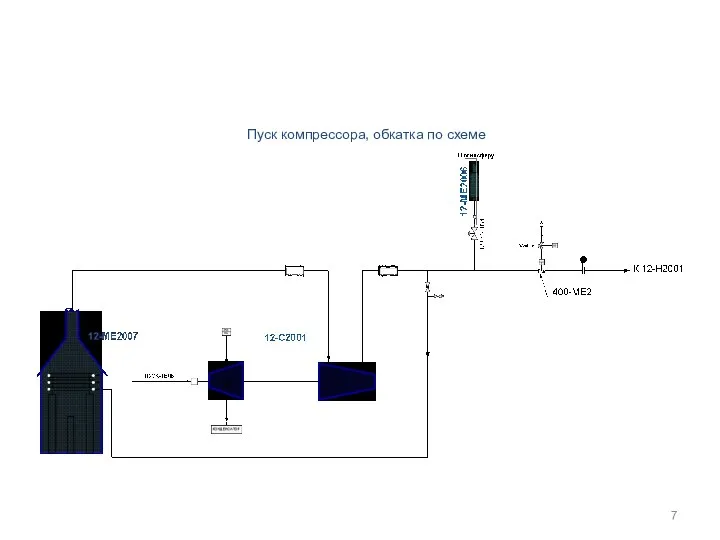 Пуск компрессора, обкатка по схеме