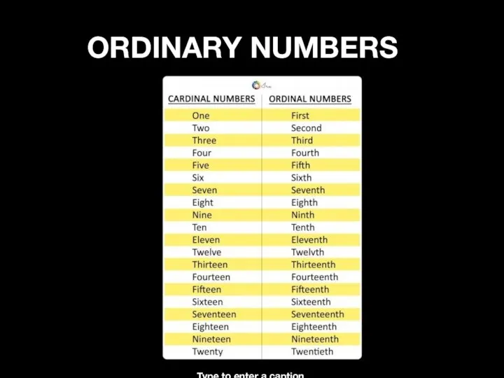 ORDINARY NUMBERS