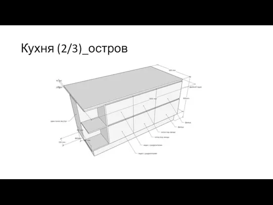 Кухня (2/3)_остров