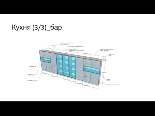 Кухня (3/3)_бар