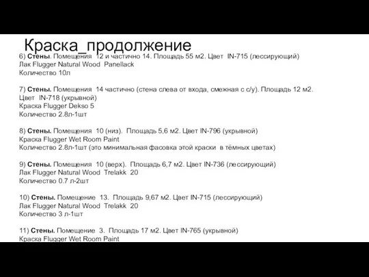 Краска_продолжение 6) Стены. Помещения 12 и частично 14. Площадь 55 м2. Цвет