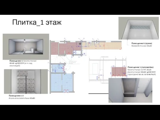 Плитка_1 этаж Помещение 6 (кухня) Made+39 mix cool 30x30 Помещение 5 (лапомойка):