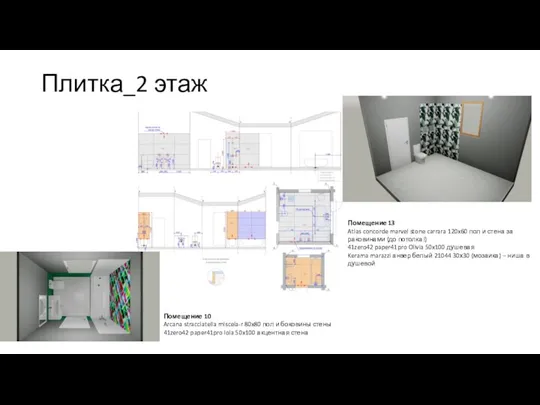 Плитка_2 этаж Помещение 10 Arcana stracciatella miscela-r 80x80 пол и боковины стены