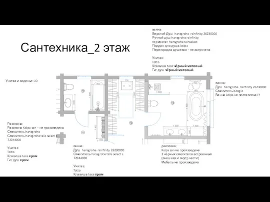 Сантехника_2 этаж Раковина: Раковина Kolpa san – не произведена Смеситель hansgrohe Смеситель