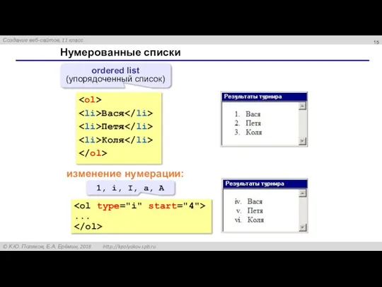 Нумерованные списки Вася Петя Коля ordered list (упорядоченный список) изменение нумерации: ...