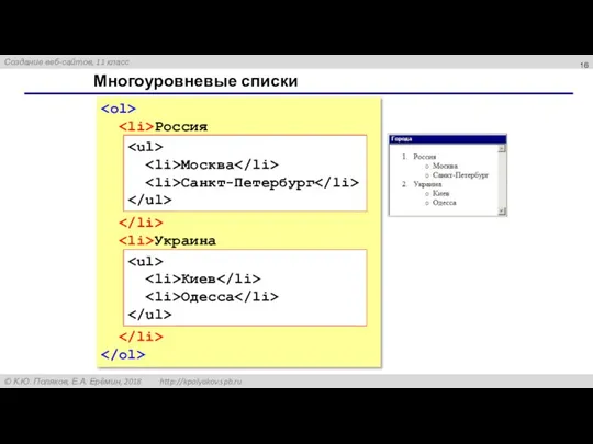 Многоуровневые списки Россия Украина Москва Санкт-Петербург Киев Одесса