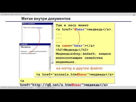 Метки внутри документов Там в лесу живет медведь . ... ... ...