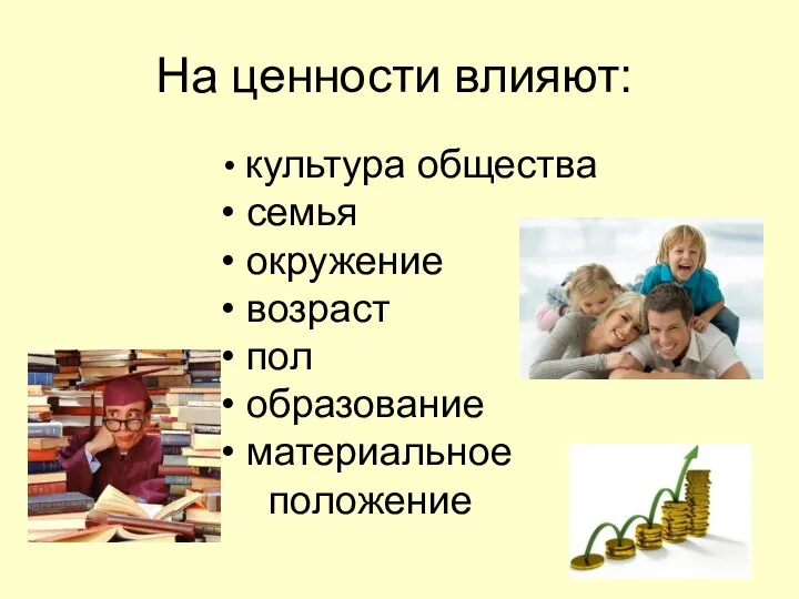 На ценности влияют: культура общества семья окружение возраст пол образование материальное положение