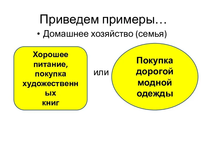 Приведем примеры… Домашнее хозяйство (семья) или Хорошее питание, покупка художественных книг Покупка дорогой модной одежды